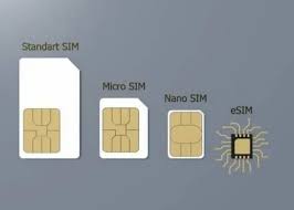 4G 物聯(lián)網(wǎng)卡的應(yīng)用與優(yōu)勢(shì)