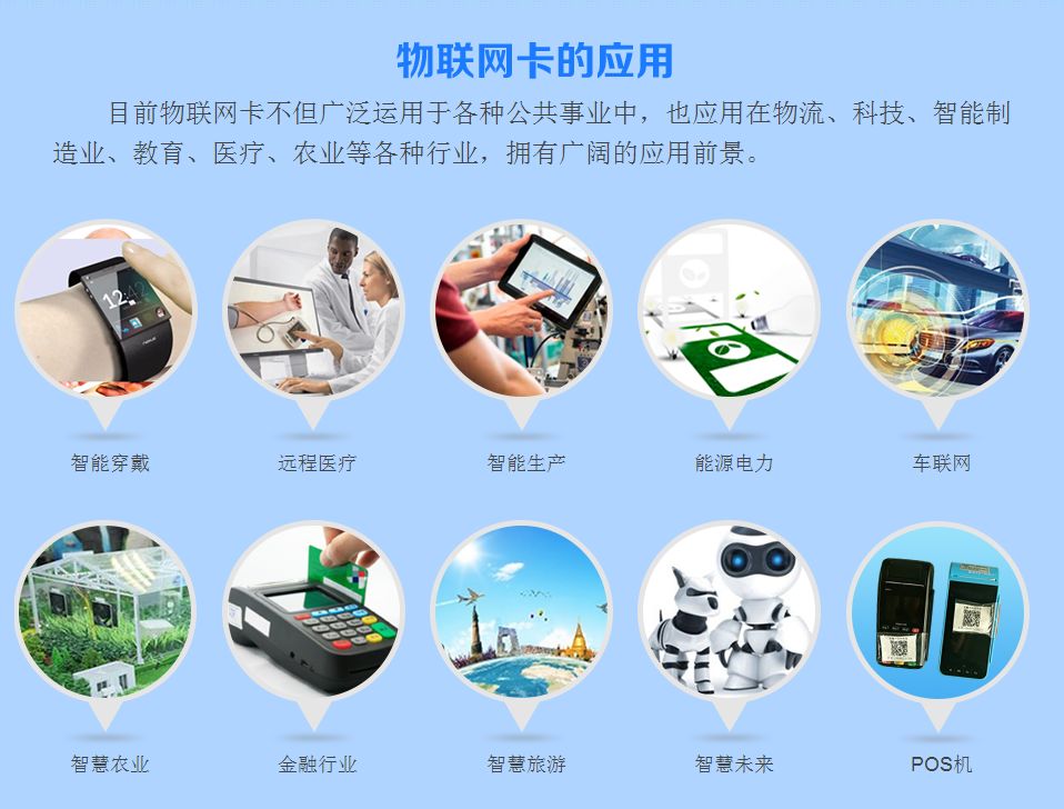 5g物聯(lián)卡推薦(圖1) 5g物聯(lián)卡推薦