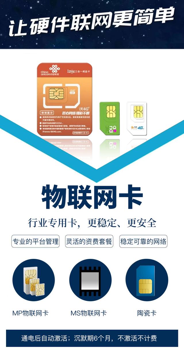 物聯(lián)網(wǎng)卡購(gòu)買(mǎi)渠道(圖1) 物聯(lián)網(wǎng)卡購(gòu)買(mǎi)渠道