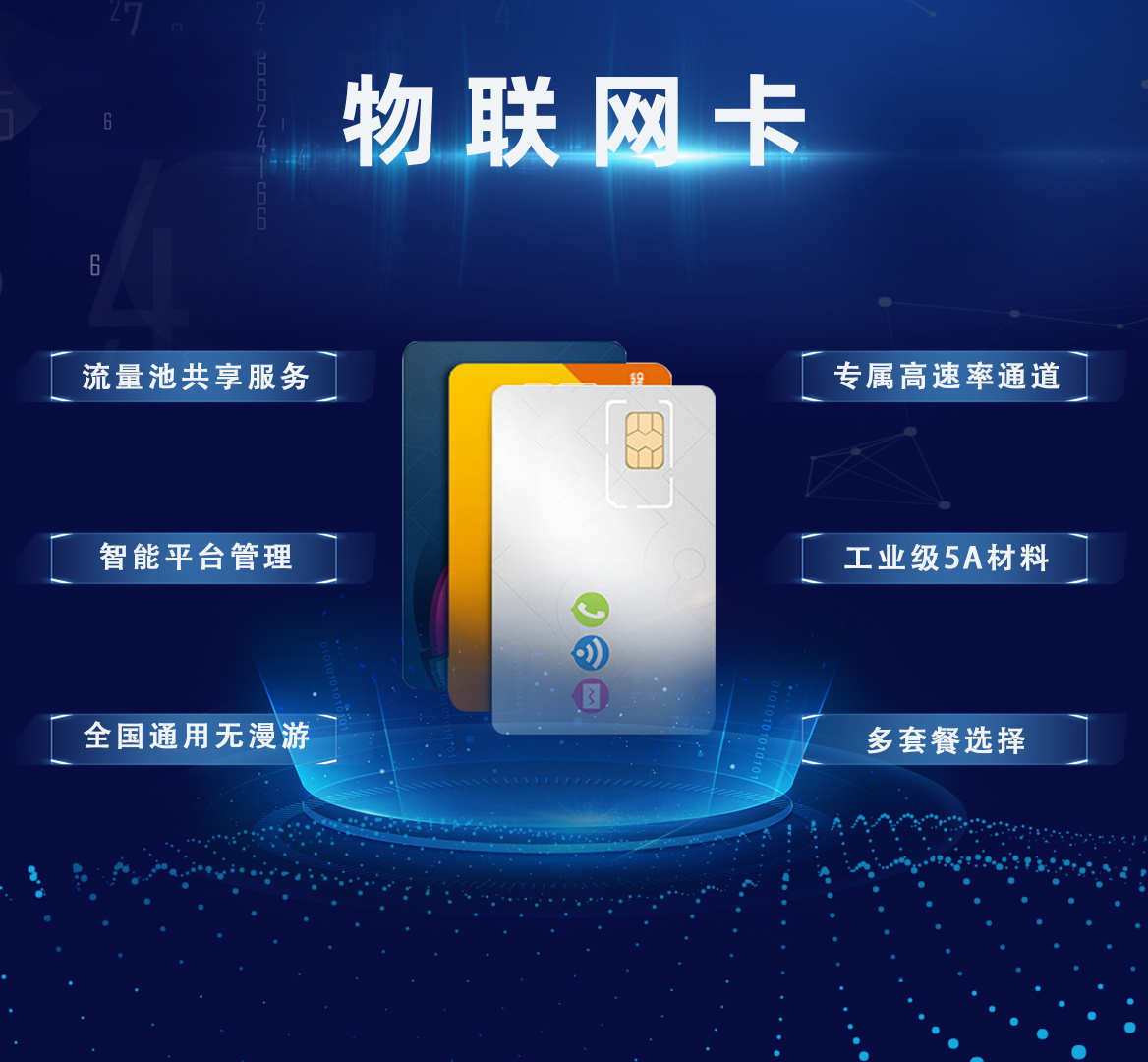 電信物聯(lián)網(wǎng)卡怎么查詢流量(圖1) 電信物聯(lián)網(wǎng)卡怎么查詢流量