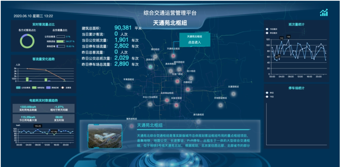 客運(yùn)樞紐管理物聯(lián)網(wǎng)卡選哪個流量套餐好？