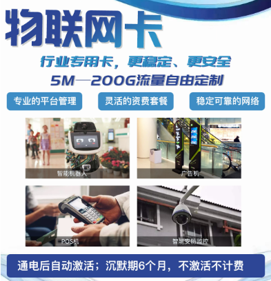 物聯(lián)網(wǎng)卡號和ICCID有什么區(qū)別？