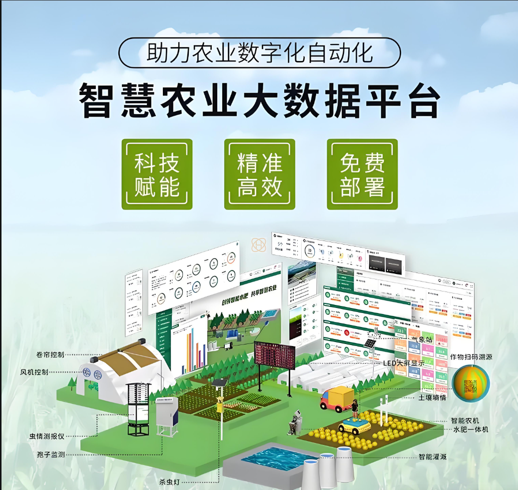 菏澤聯(lián)通提升農(nóng)業(yè)綜合服務(wù)管理平臺(tái)效能，推進(jìn)智慧農(nóng)業(yè)發(fā)展